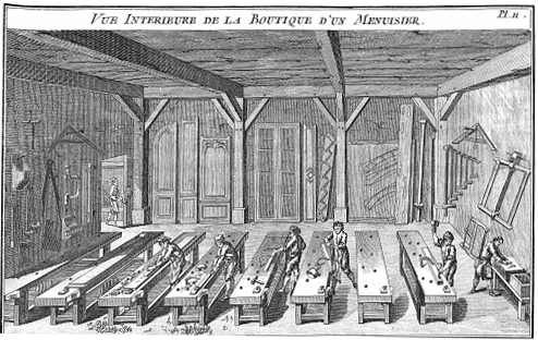 Planche 11 of L'Art du Menuisier